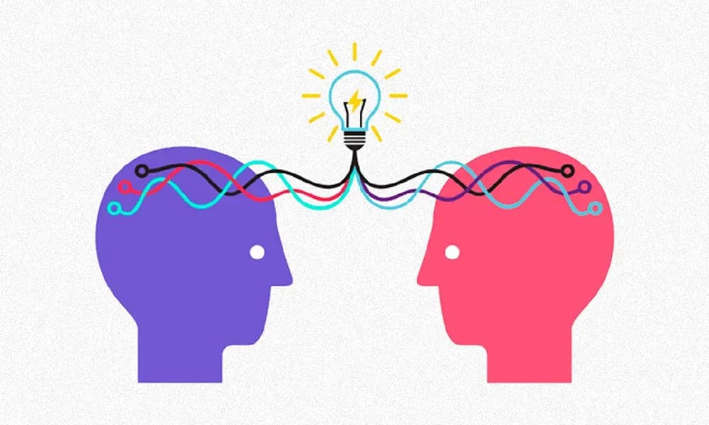 Embracing a Growth Mindset in the Workplace